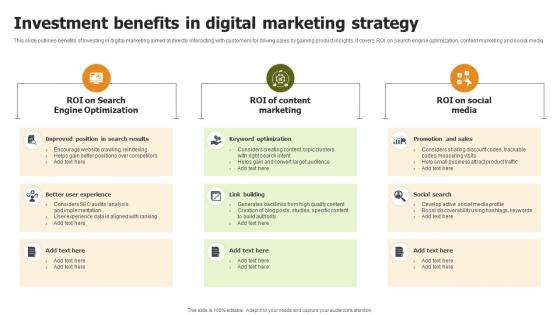 Investment Benefits In Digital Marketing Strategy