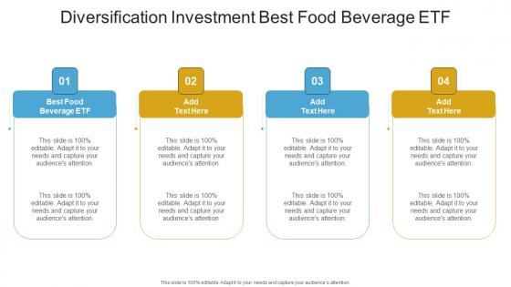 Investment Best Food Beverage Etf In Powerpoint And Google Slides Cpb