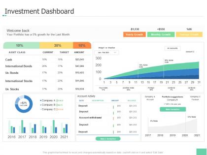 Investment dashboard investment pitch book overview ppt elements