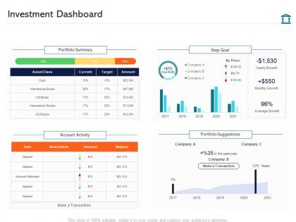 Investment dashboard investment pitch presentation raise funds ppt styles summary