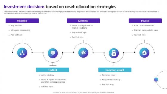 Investment Decisions Based On Asset Allocation Strategies