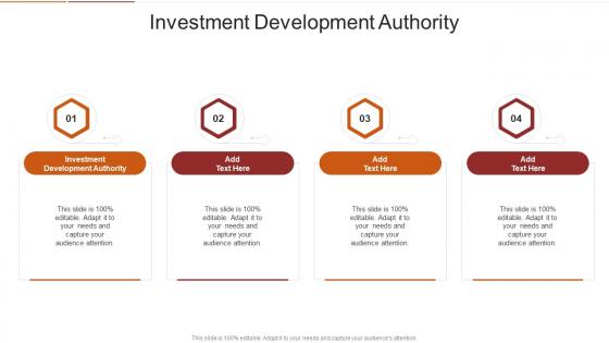 Investment Development Authority In Powerpoint And Google Slides Cpb