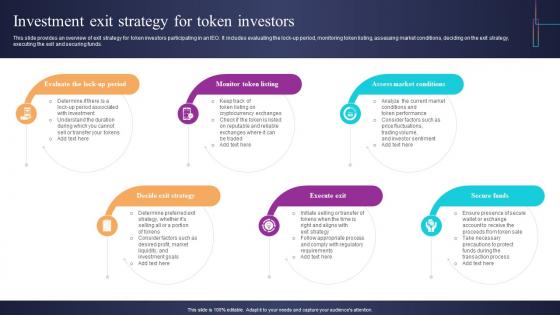 Investment Exit Strategy For Token Investors Introduction To Blockchain Based Initial BCT SS