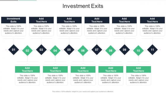 Investment Exits In Powerpoint And Google Slides Cpb