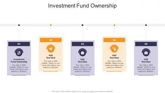 Investment Fund Ownership In Powerpoint And Google Slides Cpb