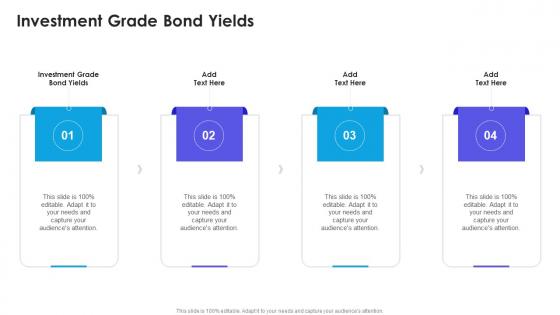 Investment Grade Bond Yields In Powerpoint And Google Slides Cpb