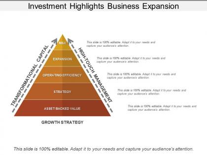 Investment highlights business expansion powerpoint slide graphics