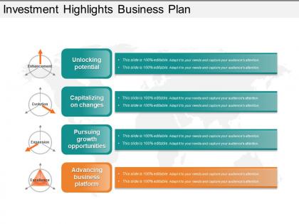 Investment highlights business plan powerpoint slide designs