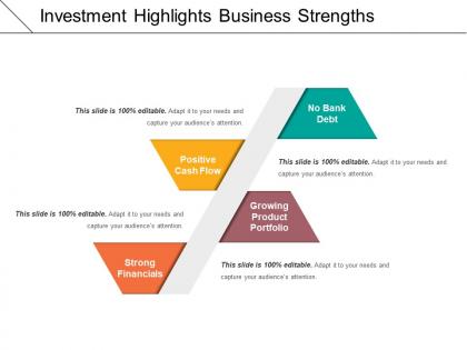 Investment highlights business strengths powerpoint slide deck
