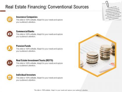Investment in land building real estate financing conventional sources ppt powerpoint download