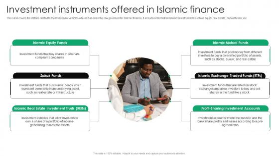 Investment Instruments Offered In Islamic Everything You Need To Know About Islamic Fin SS V
