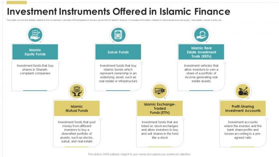 Investment Instruments Offered In Islamic Finance Introduction To Islamic Fin SS