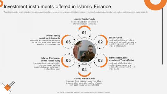 Investment Instruments Offered In Islamic Finance Non Interest Finance Fin SS V