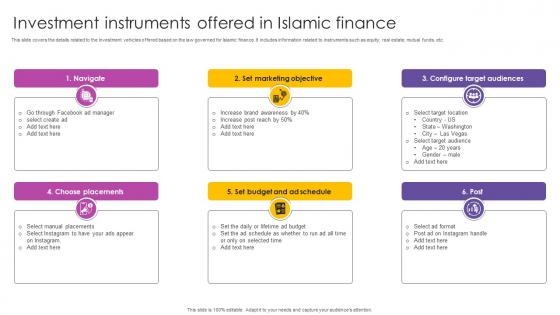 Investment Instruments Offered In Islamic Instagram Marketing To Increase MKT SS V