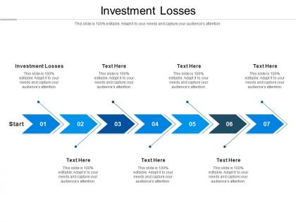 Investment losses ppt powerpoint presentation styles file formats cpb