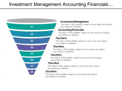 Investment management accounting financials investment management training executive assessments cpb