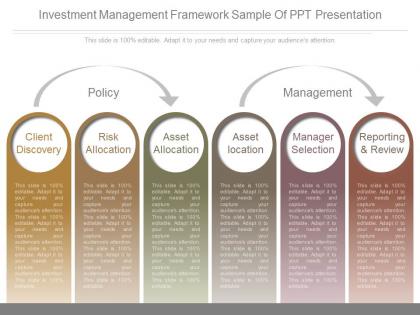 Investment management framework sample of ppt presentation