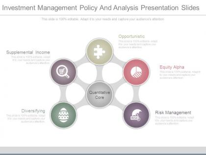 Investment management policy and analysis presentation slides