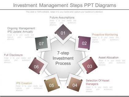 Investment management steps ppt diagrams