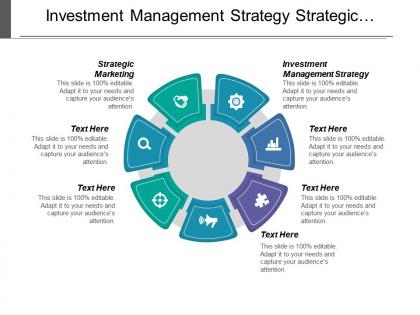 Investment management strategy strategic marketing online brand management cpb