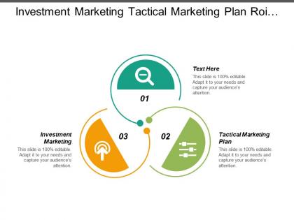 Investment marketing tactical marketing plan roi modeling return marketing cpb