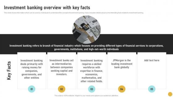 Investment Overview Comprehensive Guide On Investment Banking Concepts Fin SS