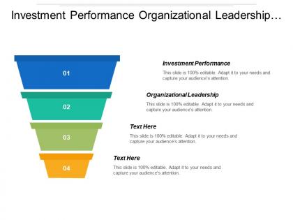 Investment performance organizational leadership performance evaluations competition framework cpb