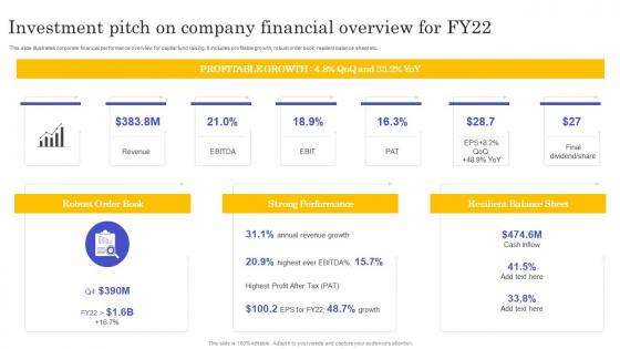 Investment Pitch On Company Financial Overview For Fy22