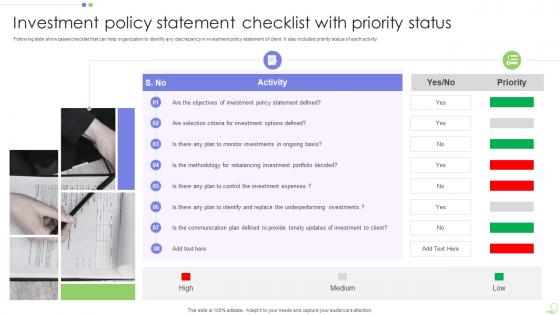 Investment Policy Statement Checklist With Priority Status