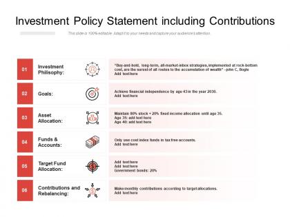 Investment policy statement including contributions