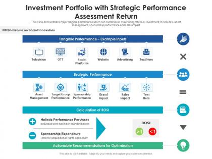 Investment portfolio with strategic performance assessment return
