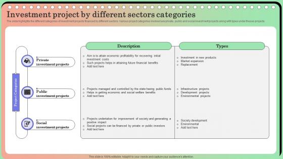 Investment Project By Different Sectors Categories
