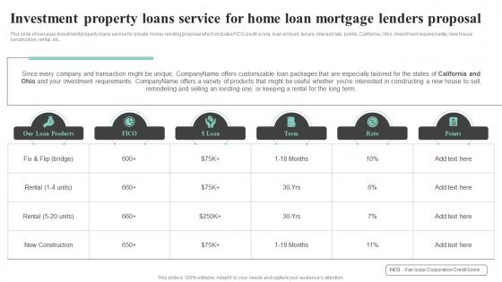 Investment Property Loans Service For Home Loan Mortgage Lenders Proposal