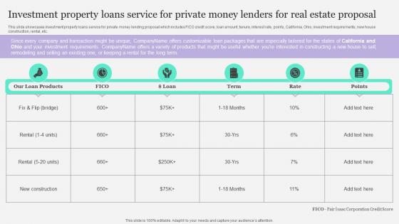 Investment Property Loans Service For Private Money Lenders For Real Estate Proposal Ppt Graphics