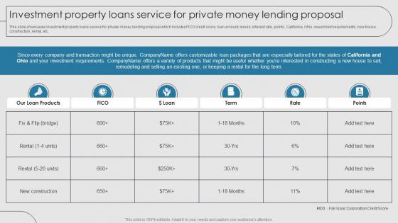 Investment Property Loans Service For Private Money Lending Proposal Ppt Powerpoint Presentation