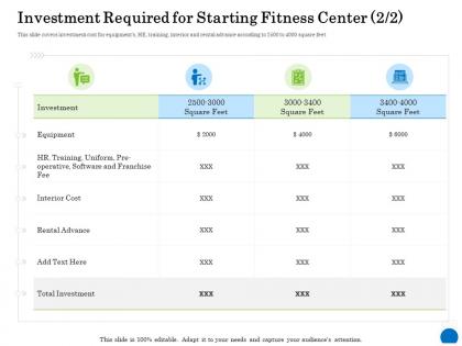 Investment required for starting fitness center 2 2 ppt powerpoint presentation model graphics