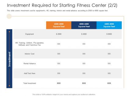 Investment required for starting fitness center feet health and fitness clubs industry ppt inspiration