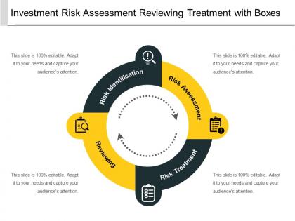 Investment risk assessment reviewing treatment with boxes