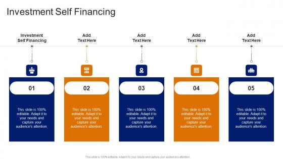 Investment Self Financing In Powerpoint And Google Slides Cpb