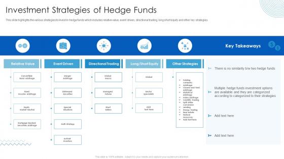 Investment Strategies Of Hedge Funds Hedge Fund Analysis For Higher Returns