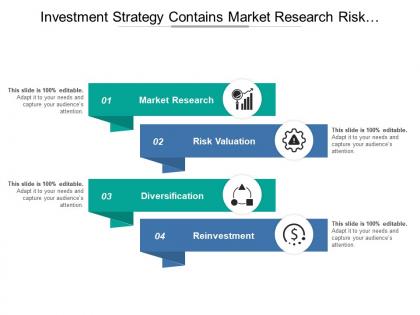 Investment strategy contains market research risk valuation diversification and reinvestment