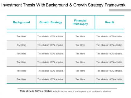 Investment thesis with background and growth strategy framework
