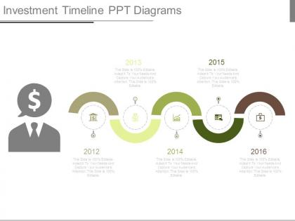 Investment timeline ppt diagrams