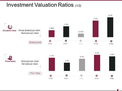 Investment valuation ratios powerpoint slide deck samples