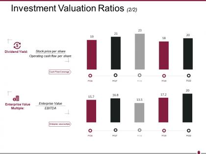 Investment valuation ratios powerpoint slide design ideas