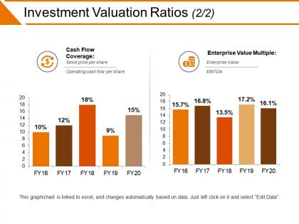 Investment valuation ratios powerpoint slide designs