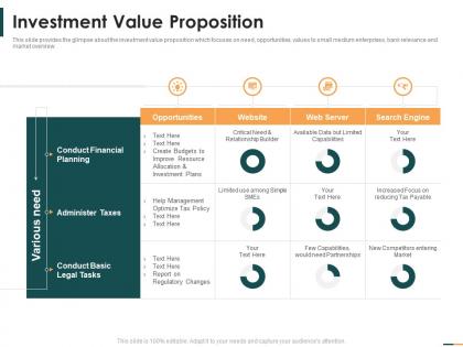 Investment value proposition series b round funding ppt model