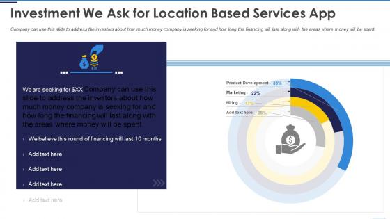 Investment we ask for location based services app ppt slides tips