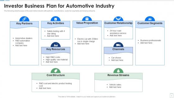 Investor Business Plan For Automotive Industry