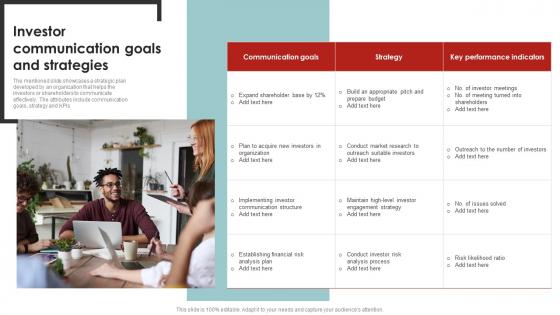 Investor Communication Goals And Corporate Communication Strategy Framework